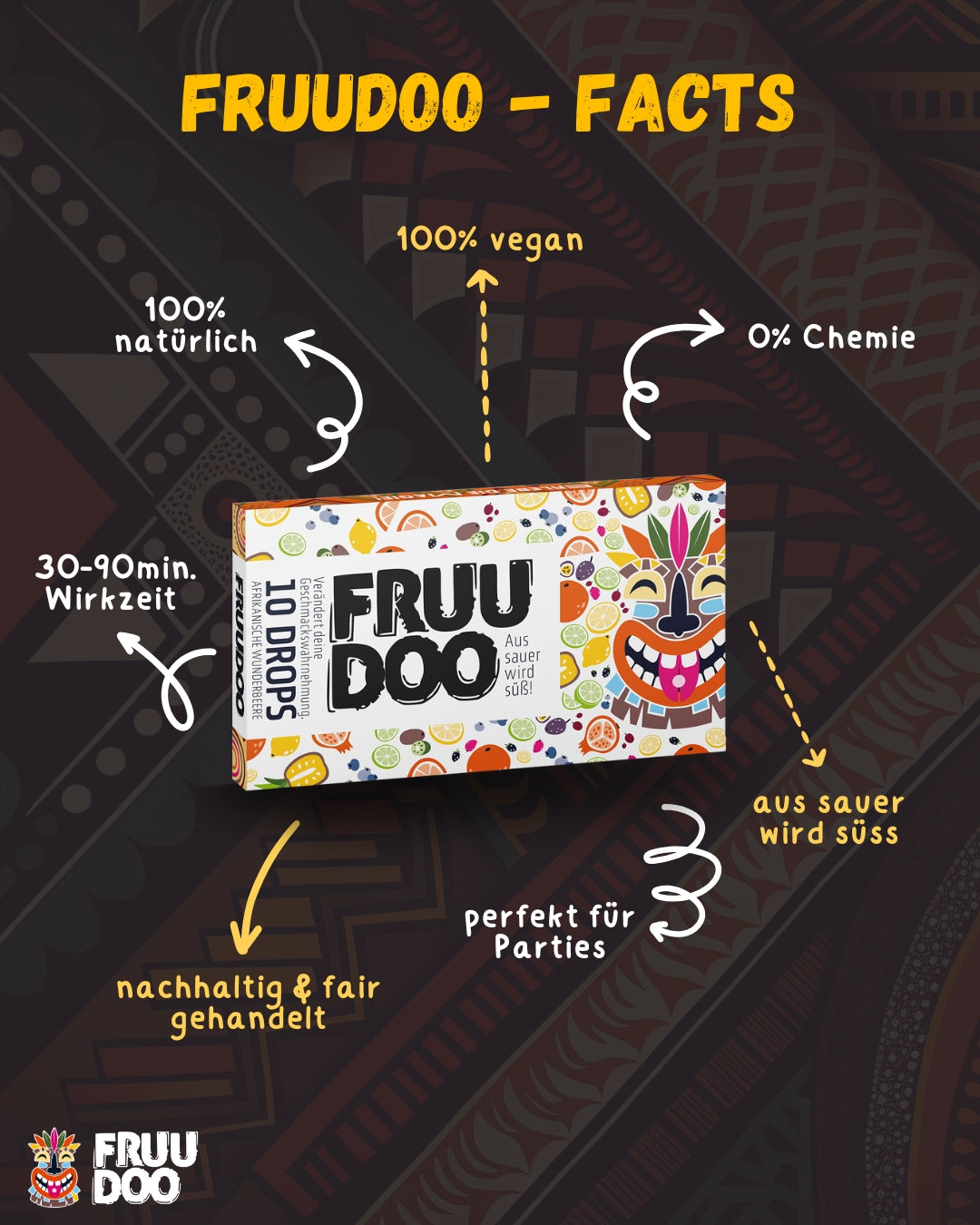 Eine Packung Fruudoo Wunderbeere - 10 magische Drops